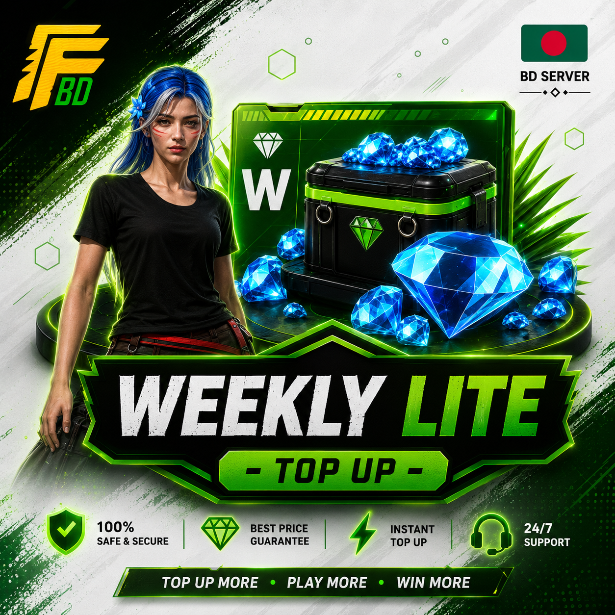 Weekly Lite top-up at FFIBD