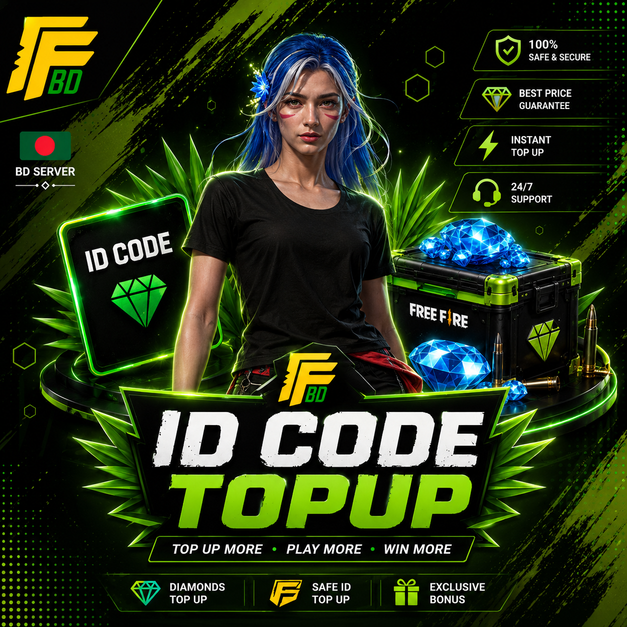 Weekly & Monthly top-up at FFIBD